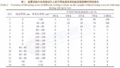 ڭh(hun)\+ϩ۰wϵđ ԷĩͿ܄Ϳ