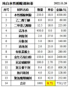 ˮԴ{(dio)挍(sh)䷽